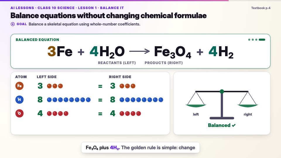 Science lesson scene: balancing a chemical equation